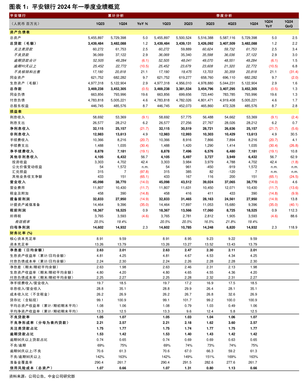 迈克生物:投资者关系管理制度(2025年9月29日)